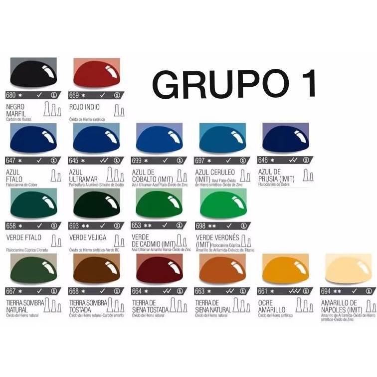 Artículo oleo alba pomo 18ml. grupo 1