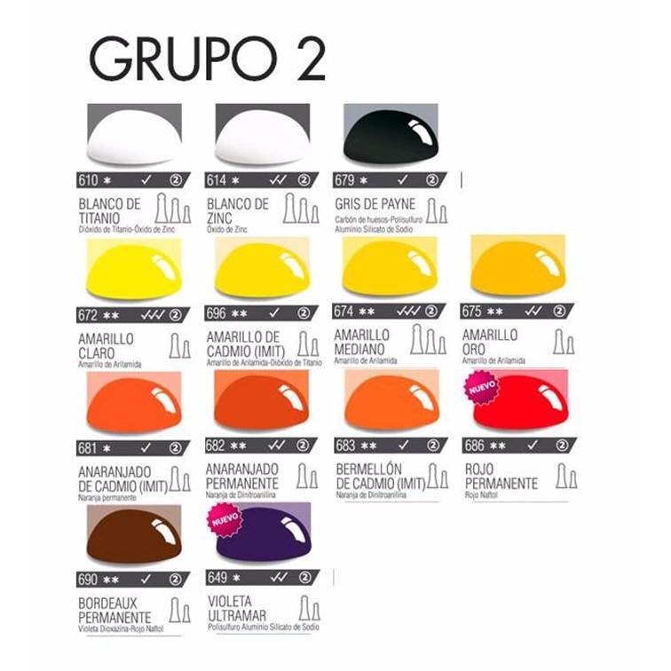 Artículo oleo alba pomo 18ml. grupo 2