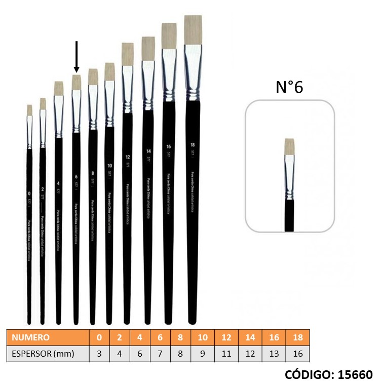 Pinceles chatos 577 n° 06 x12 uni