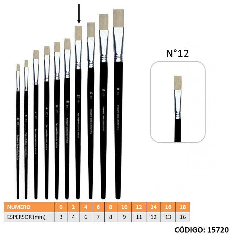 Pinceles chatos 577 n° 12 x12 uni